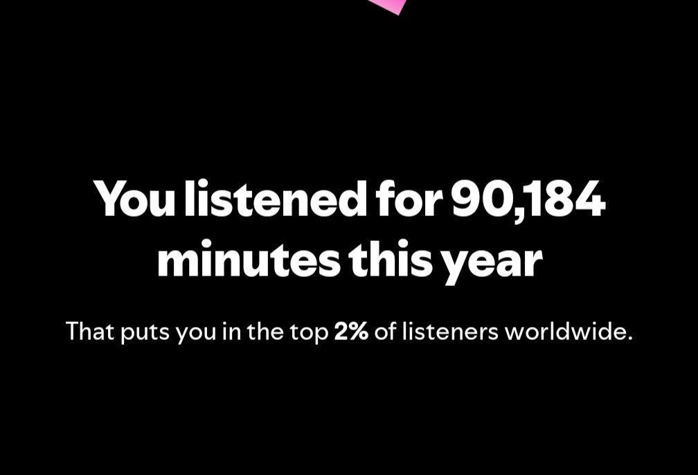 I'll try to do better next year. I'm on belt watch. #SpotifyWrapped