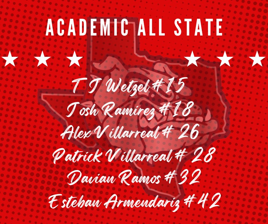 BulldogsTBW's tweet photo. These players were recognized by @THSCAcoaches for Academic All-State! 

2nd Team: Alex Villarreal, Patrick Villarreal, Josh Ramirez 

Honorable Mention: Davian Ramos, TJ Wetzel, Esteban Armendariz 

Congrats to these guys who know how to #WIN in the classroom!

#TBW https://t.co/Eg2lO27fzp