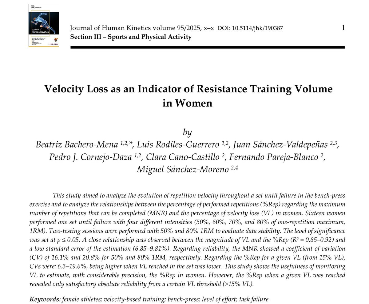 Velocity Loss as an Indicator of Resistance Training Volume 
in Women jhk.termedia.pl/Velocity-Loss-…