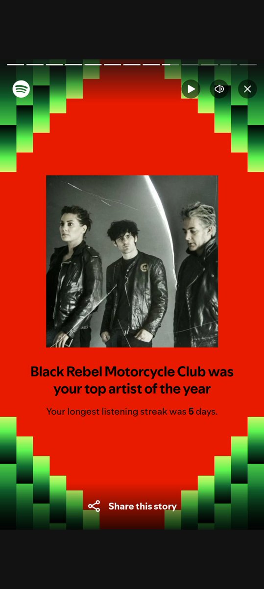 FordyFive's tweet photo. @BRMCofficial got this from the latest wrapped, seems like an opportunity to ask about a new album and UK tour ? Any news ? #brmc https://t.co/6rMvKpMoQK