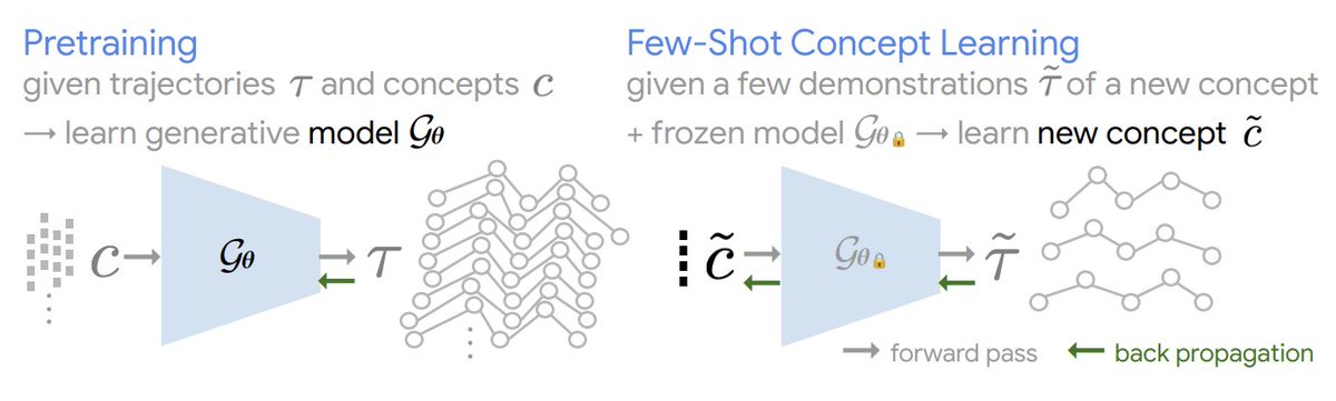 Aviv Netanyahu tweet media