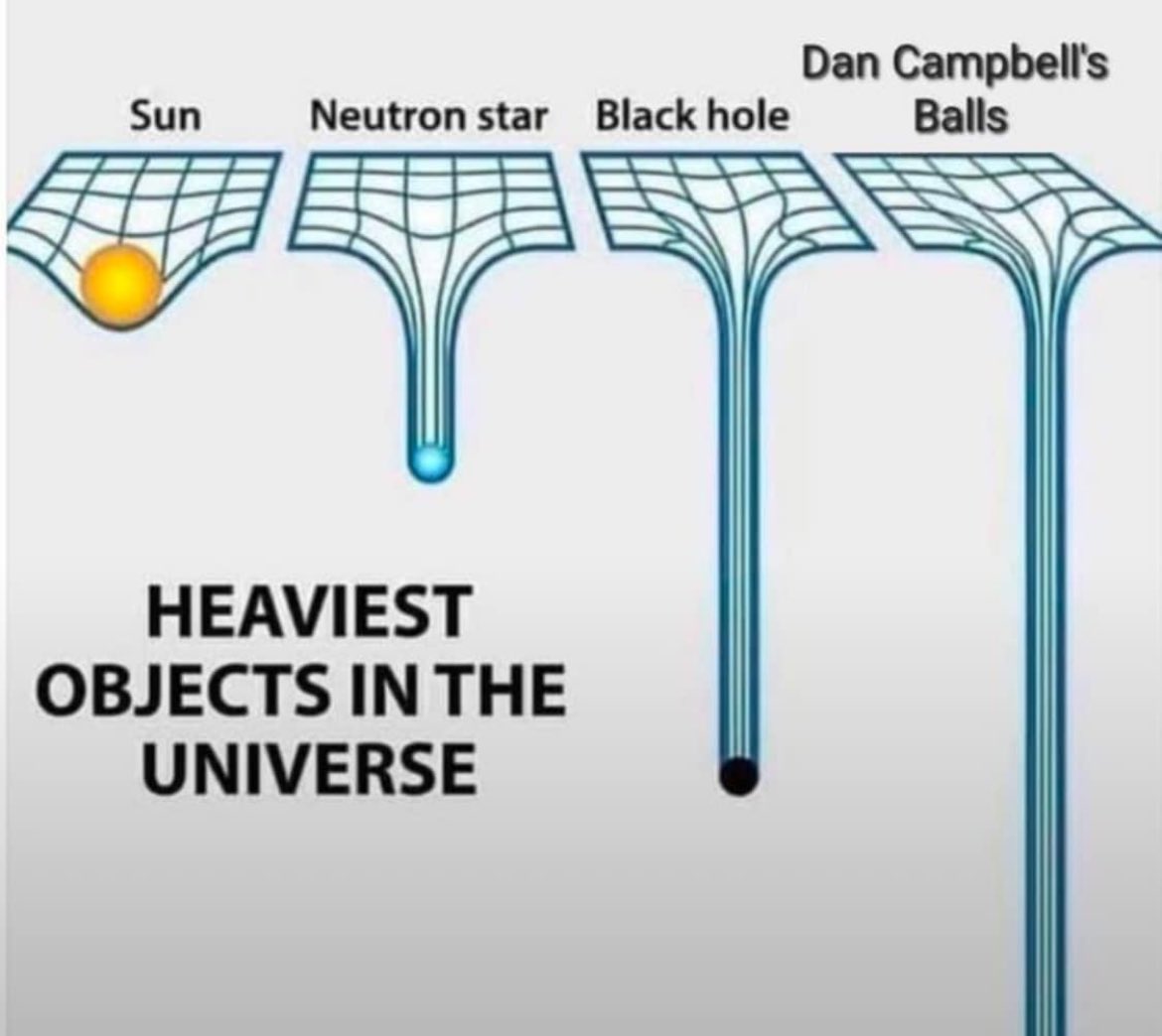 Seems right