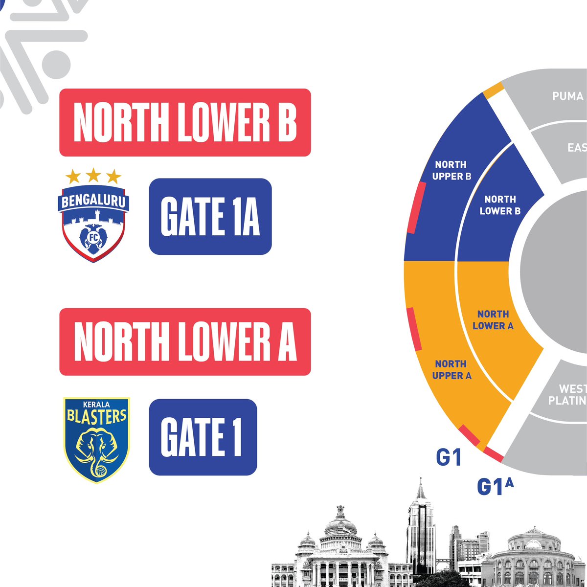 Bengaluru FC tweet media
