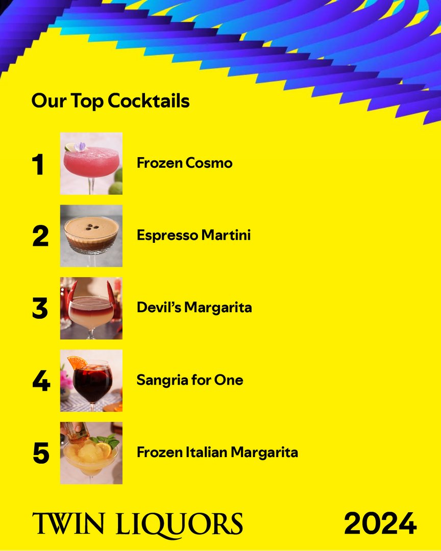 It was a great year for cocktails at Twin Liquors! Here are our top cocktails from 2024 🍸🙌
