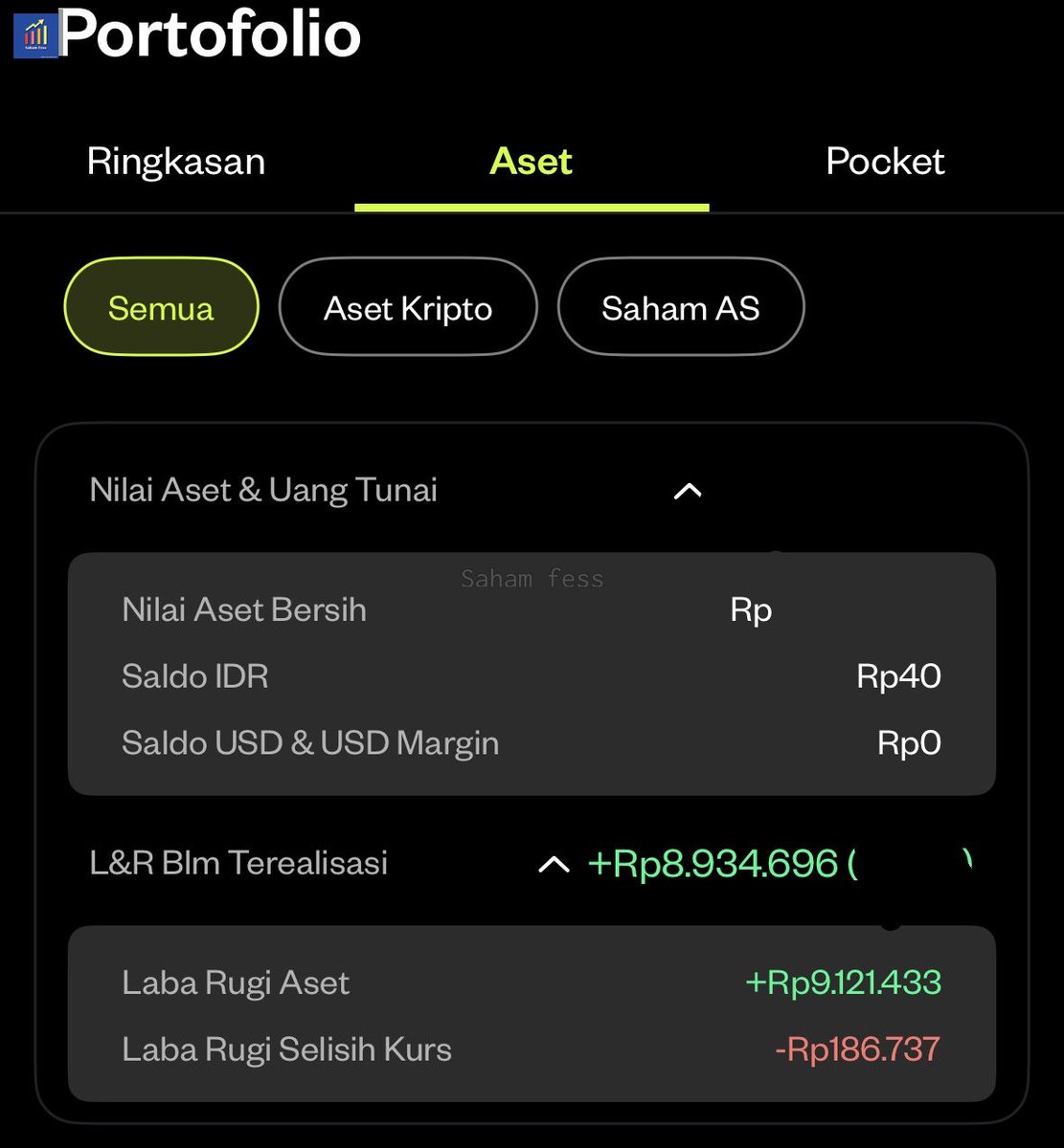 Saham_fess's tweet photo. shm! sumpah ga nyesel invest di stock us, baru 2-3 mingguan udah segini returnnya. modal ga sebanyak itu, gegara sering ngecek youtube parkev tatevosian 🥹 tapi ya namanya stock maybe nnt gaakan selalu naik terus https://t.co/gzZIK1RpQ8