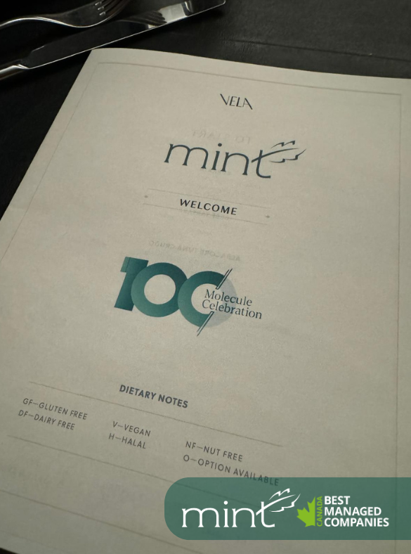 Mint Pharmaceuticals tweet media