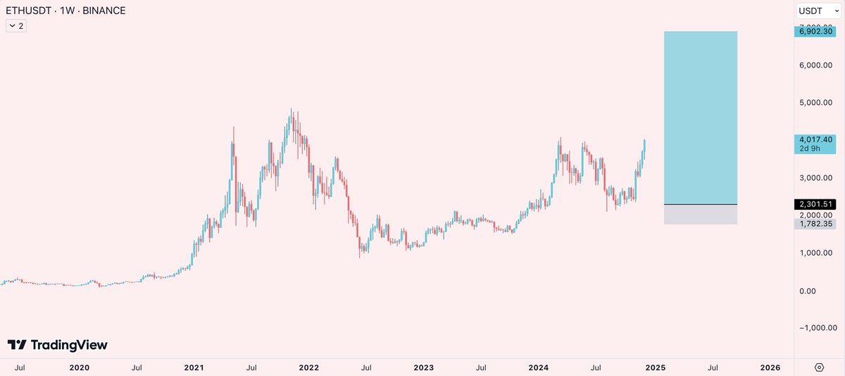 muh best TA woman on CT for a reason