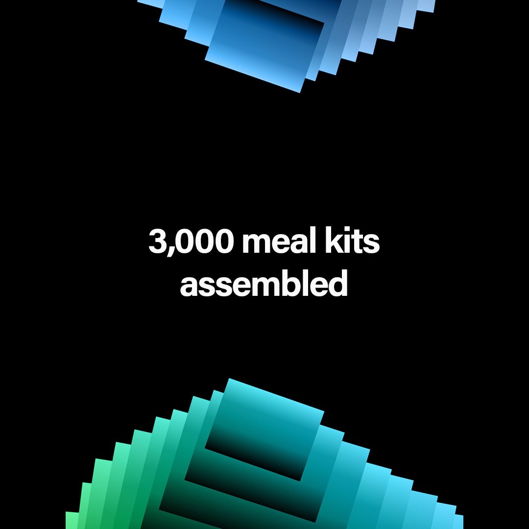 FaegreDrinker's tweet photo. That’s a wrap on our community efforts for 2024!   Well, almost. After all… December isn’t over yet. https://t.co/DSd7yLXYr7