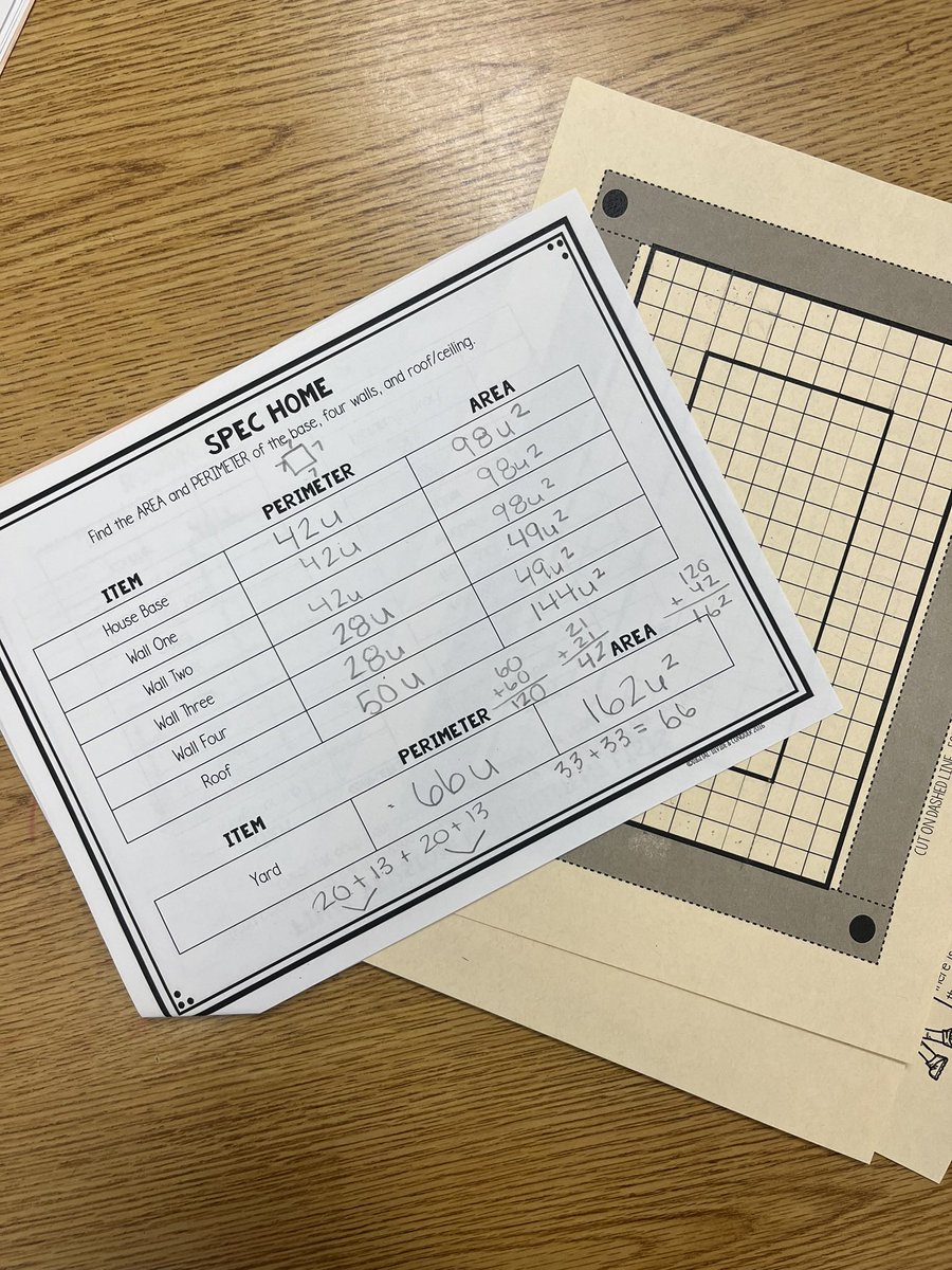 Mrs. Maher (@msmahercreates) on Twitter photo Students putting their math skills to the test during a hands-on PBL activity! They built 3D tiny houses while learning about area, perimeter, and how these concepts apply to real-world design. Students putting their math skills to the test during a hands-on PBL activity! They built 3D tiny houses while learning about area, perimeter, and how these concepts apply to real-world design.