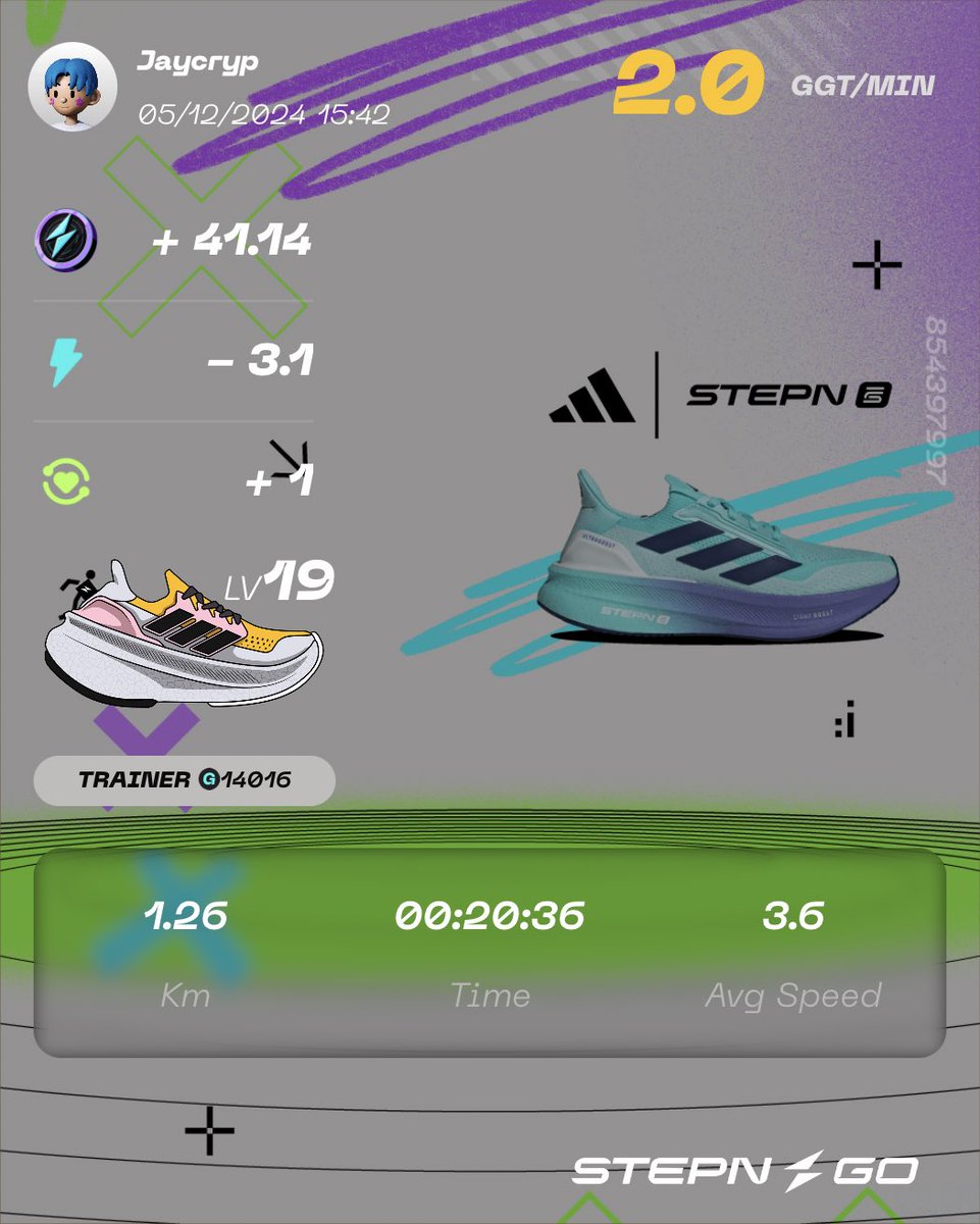 jay_stepn's tweet image. #STEPNGOxadidas