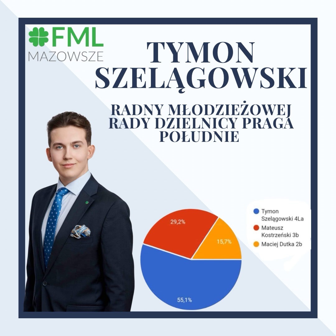 FML Mazowsze tweet media
