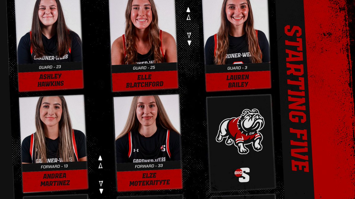 THE STARTING FIVE 🏀5⃣

The 'Dawgs are ready to rock from Western Carolina.

#SkoDawgs 🐾