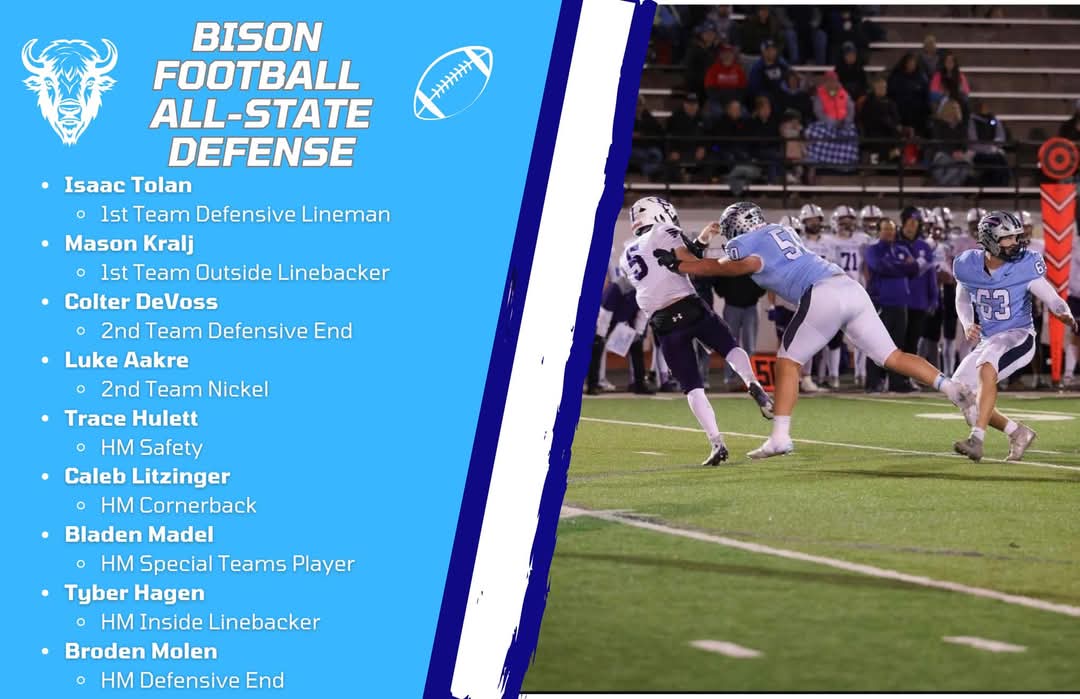 FallsBison's tweet photo. Congratulations to our 🦬 Football players that Earned selections of All-Conference &amp; All-State! #lockthegates https://t.co/NlsOWUborA