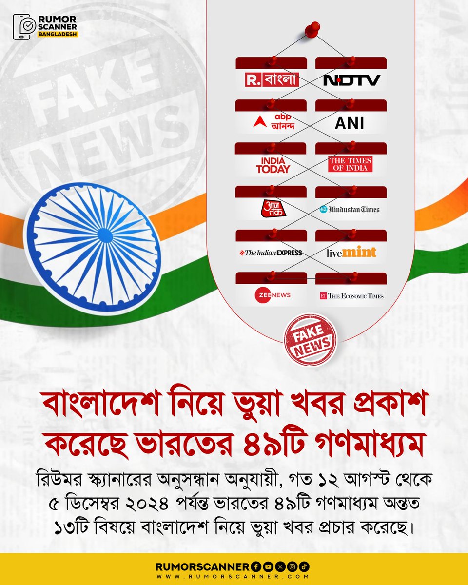 rumorscanner_bn's tweet photo. ভারতীয় ৪৯টি গণমাধ্যমের বাংলাদেশ নিয়ে ছড়ানো ভুয়া খবরের ফ্যাক্টচেক করেছে রিউমর স্ক্যানার।
বিস্তারিত: https://t.co/Dp1Ldgi1dS https://t.co/E9cpTqY9as