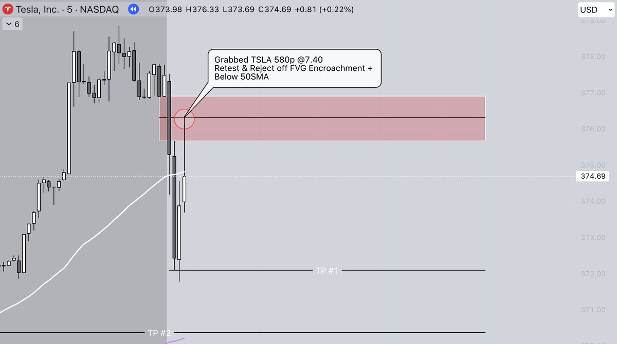 Liquidity Leo tweet media