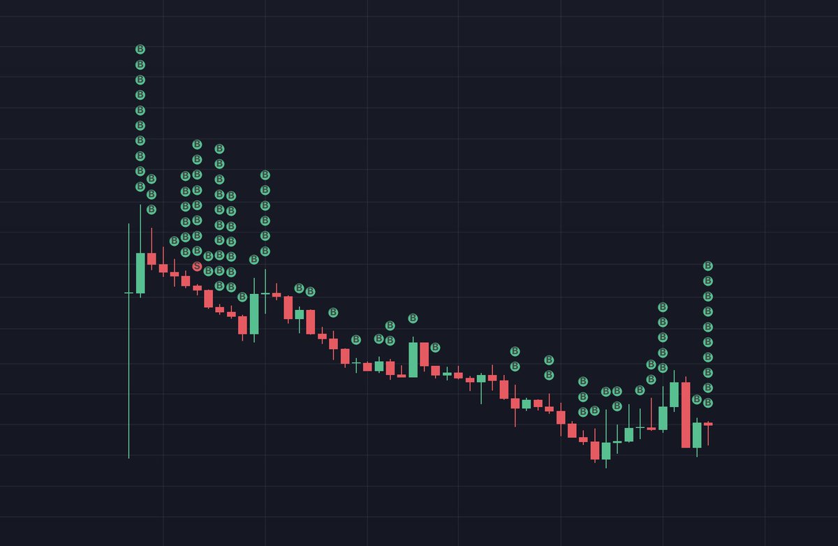 RLightswitch tweet media