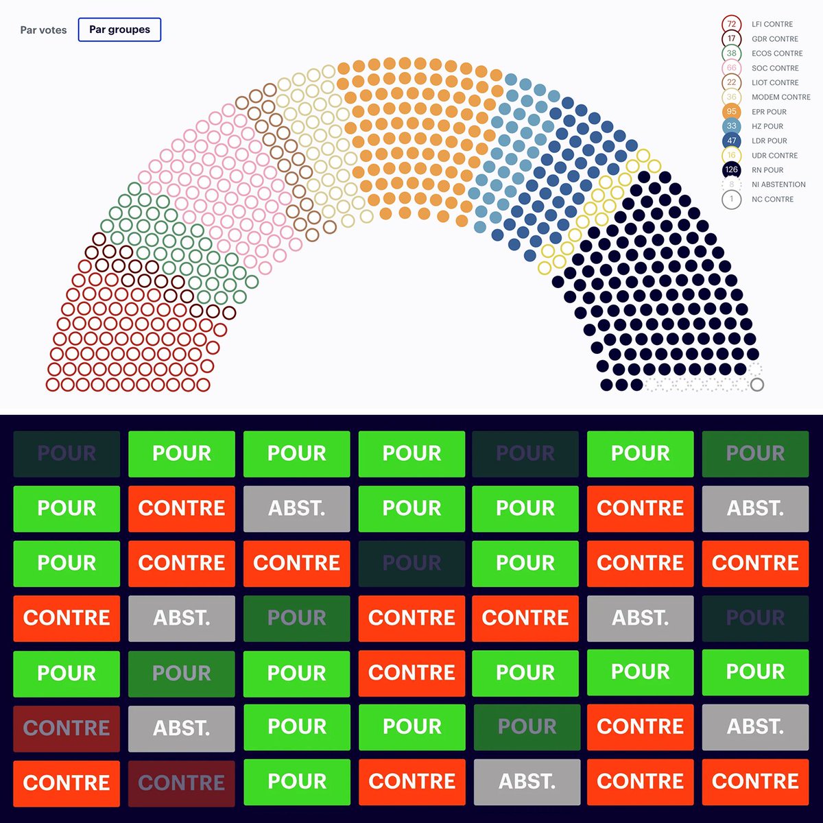 Contexte tweet media