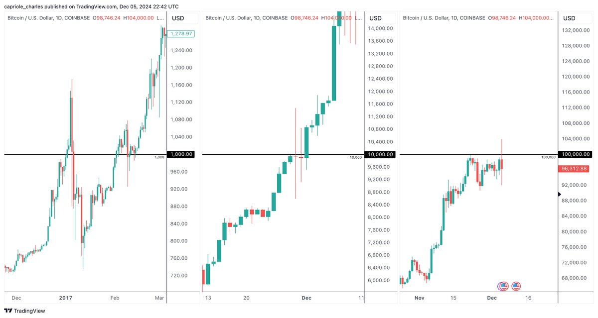 Testwerk_Crypto tweet media