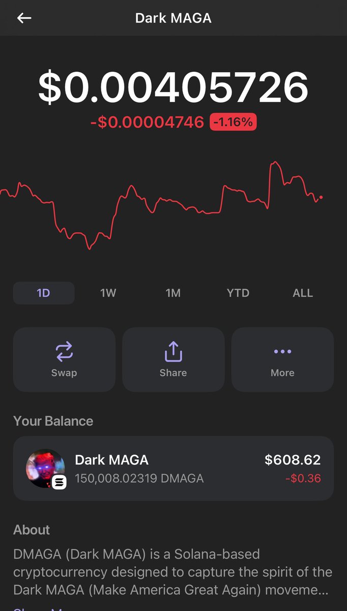 Freddysdoge's tweet photo. @ElonFactsX @elonmusk Dark Mega
👀 you 🚀 https://t.co/AF5EHPwaiT