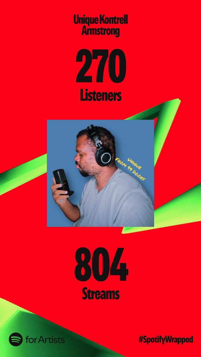 KontrellUnique's tweet photo. Think I did ok for taking a year off. What do y'all think? #SpotifyWrapped #SpotifyWrapped2024 https://t.co/3SA0psoHxK