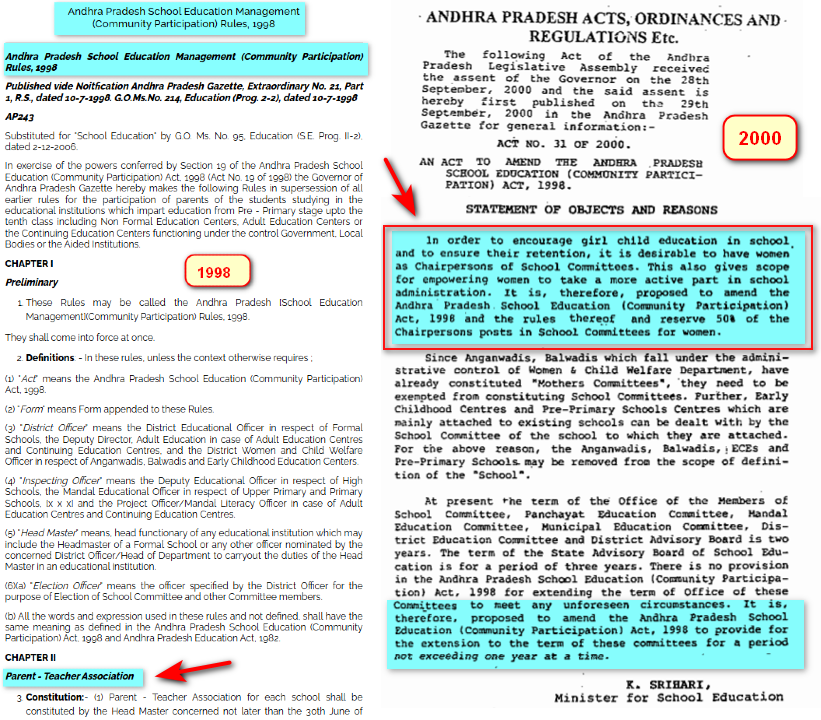 eclector1419857's tweet image. ఇది కూడా ఎక్కువ మందికి తెలియదు
బహుశా టీడీపీ లోనే ఎక్కువమందికి గుర్తుందో లేదో 
1997-1998 లోనే  స్కూళ్లలో  #APSEM ద్వారా #PTA లను ఏర్పాటు చేసే సంస్కరణలను తెచ్చారు #CBN