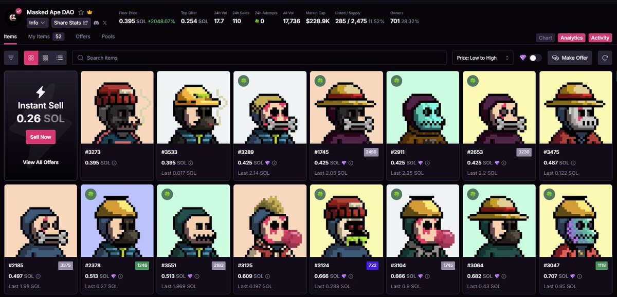 MaskedApe DAO tweet media