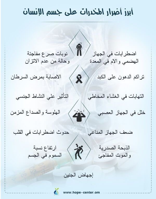 ershad_b1's tweet photo. برنامج مكافحة المخدرات يهدف الى تسليط الضوء على نشر ثقافة الوعي وتحقيق التوافق التربوي والاجتماعي والنفسي لدى الطالبات 

#تعليم_ينيع https://t.co/JEJvyGNFYs