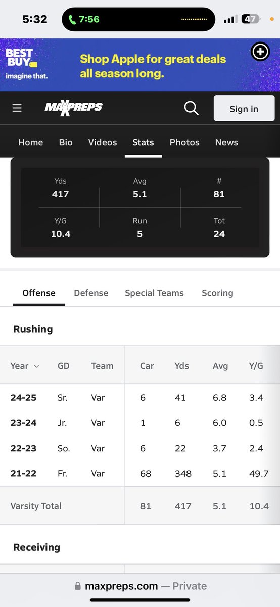 Carlos”Los”Witherup tweet media