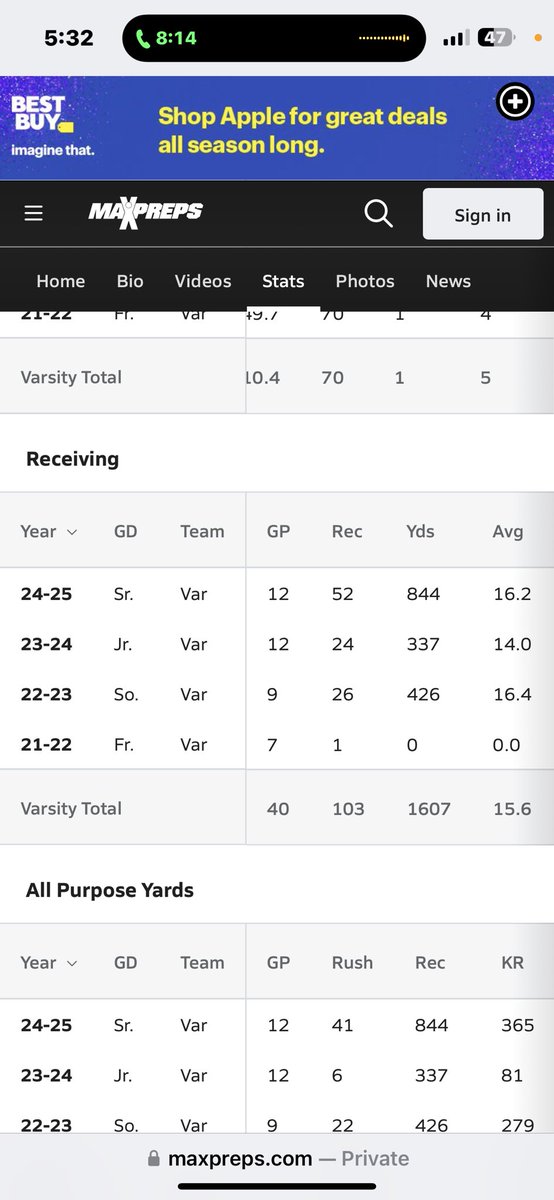 Carlos”Los”Witherup tweet media