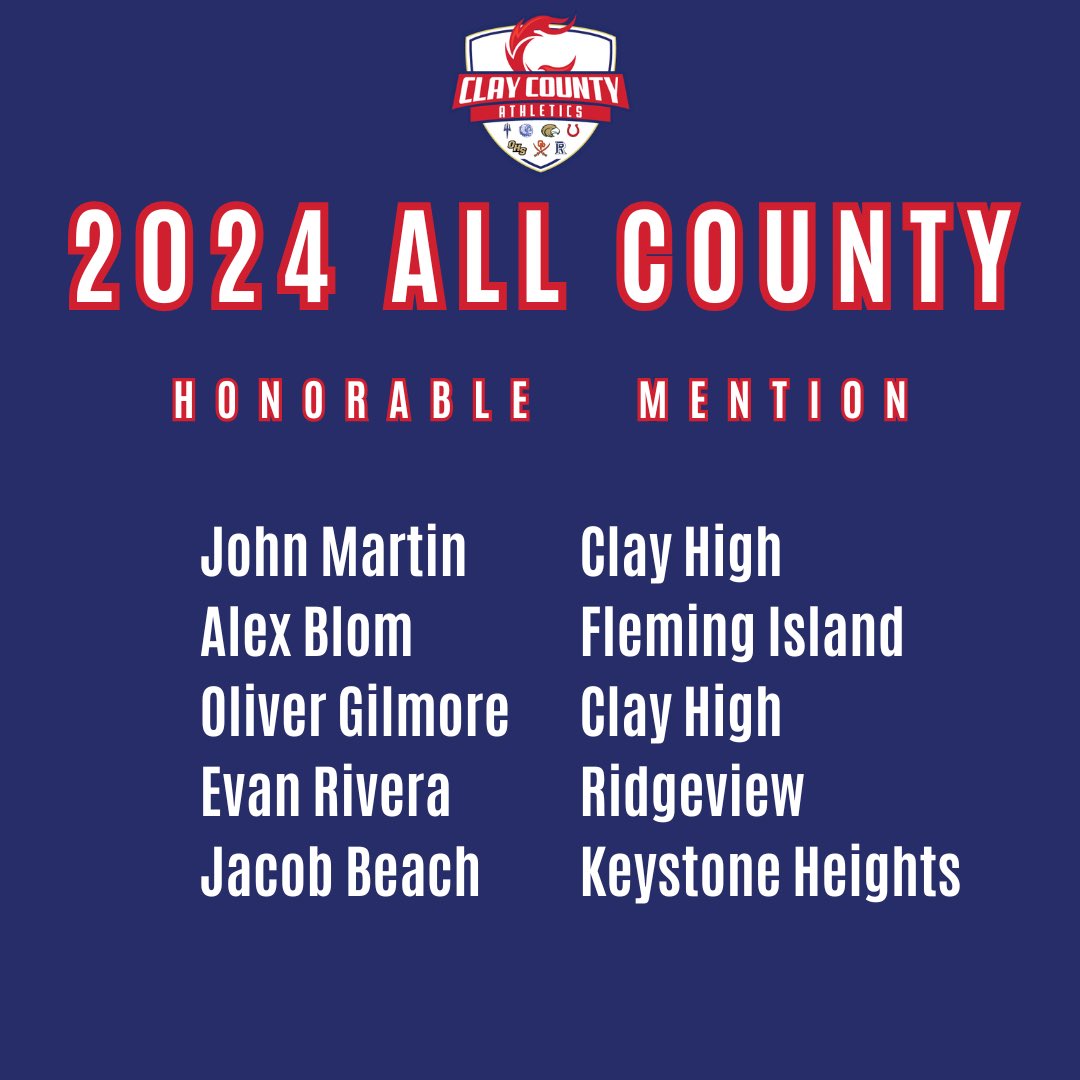 oneclaysports's tweet photo. 🚨Boys Golf All County Team🚨

Congratulations to the 2024-2025 Clay County Coaches All County Boys Golf Team! https://t.co/3UNnKPYOz6
