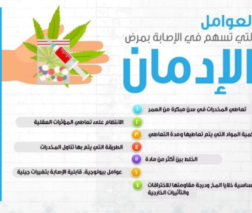 ershad_b1's tweet photo. 🚫 المخدرات آفة خطيرة:

• من كبائر الذنوب شرعاً
• تدمر العقل والجسد والمال
• تفكك الأسر وتهدم المجتمعات
• ترويجها من أشد أنواع الإفساد
• حفظ الدين والعقل من مقاصد الشريعة
• عقوبتها رادعة في الشرع والنظام

#تعليم_ينبع https://t.co/ksfIwRaNFD