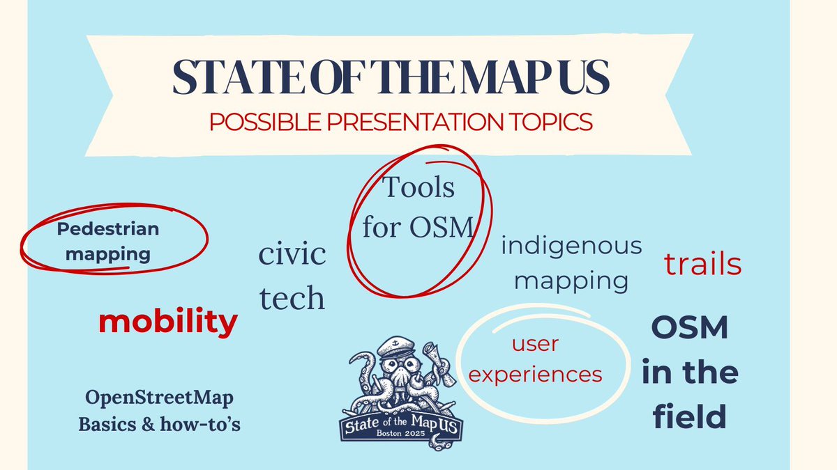 The sky's the limit! There are so many possible presentation ideas for #SOTMUS2025. Have an idea you want to share? Don't be shy. Sessionize makes it easy to submit your proposals: bit.ly/SOTMUS2025CFP