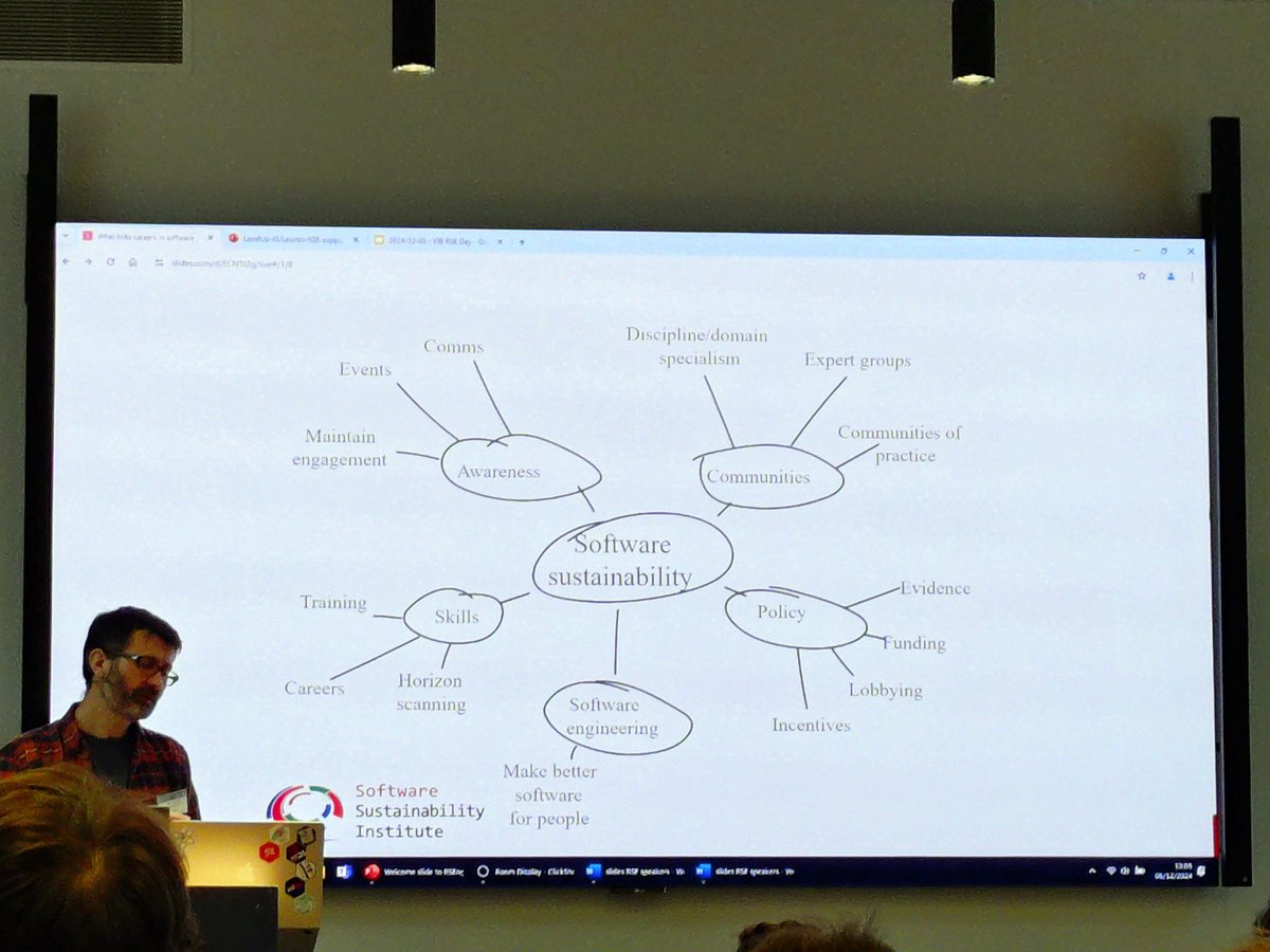 Thomas Pronk tweet media