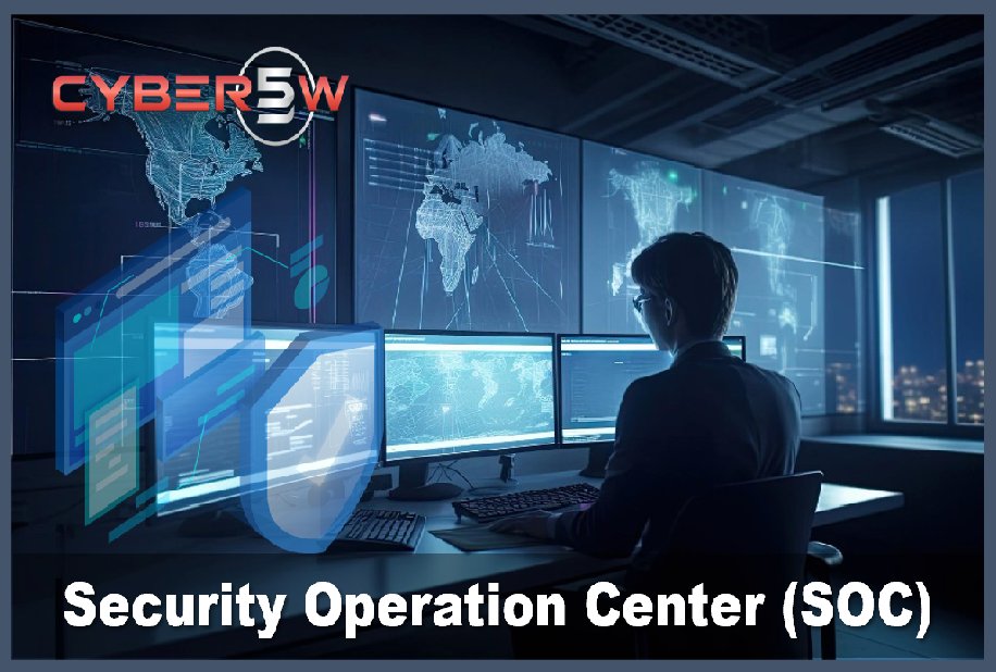 Cyber 5W tweet media