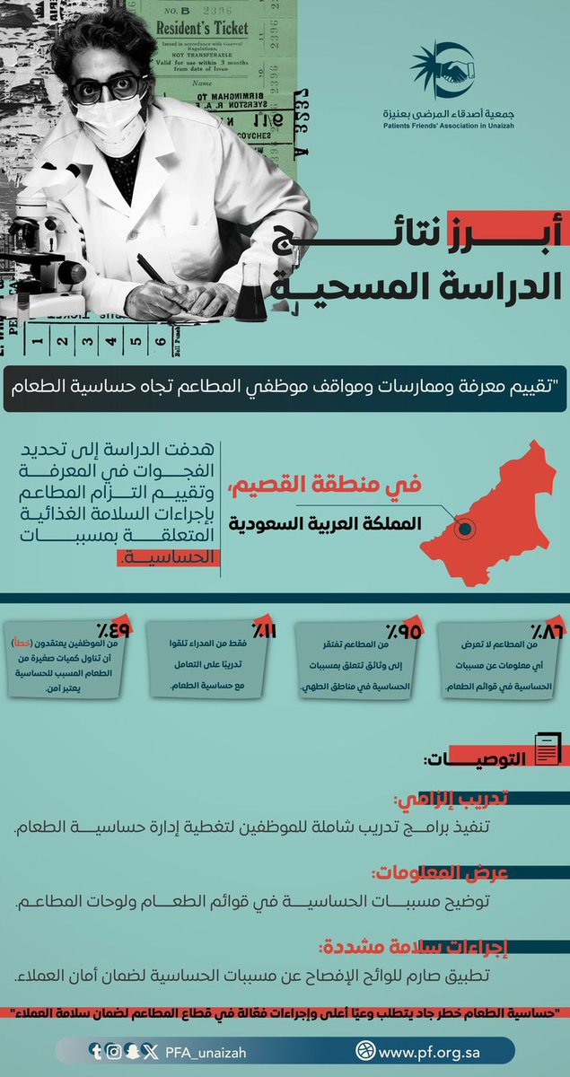 krm_86's tweet photo. @pfa_unaizah https://t.co/Y7GXx2XxVB