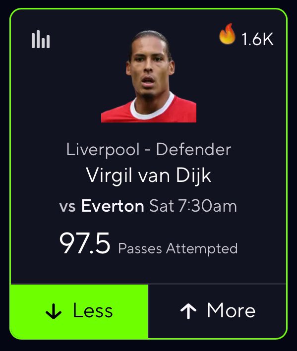 ParlayBuds's tweet photo. Early Value 12/7 EPL POTD ⚽️
Virgil van Dijk U97.5 PA
#EPL #englishpremierleague #soccerbets #futbolbets #GamblingX https://t.co/0lrjfpA0PF