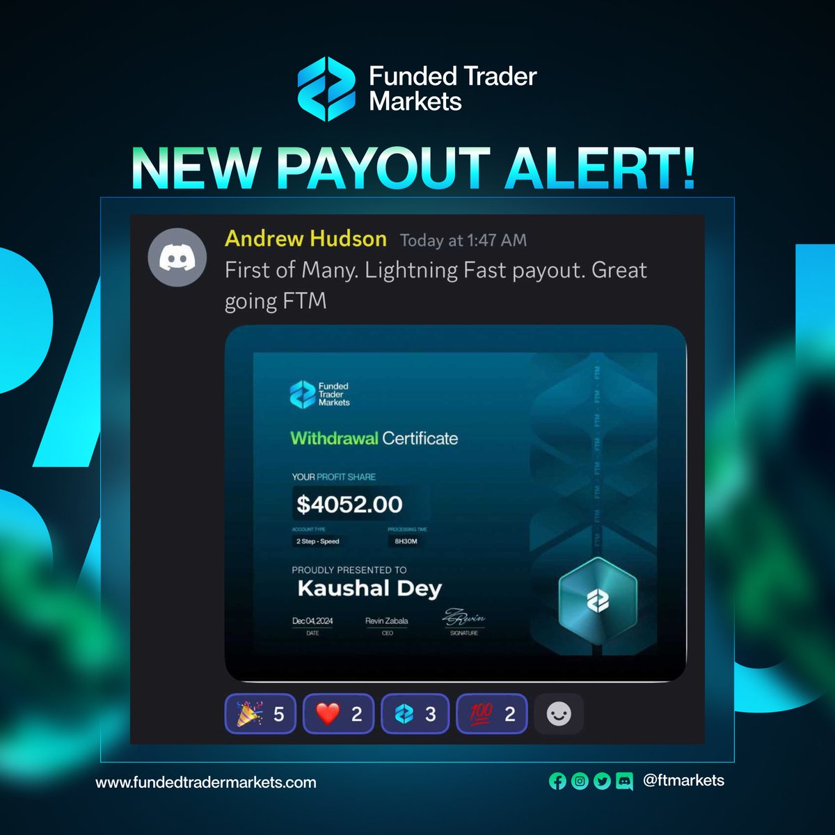 Funded Trader Markets tweet media