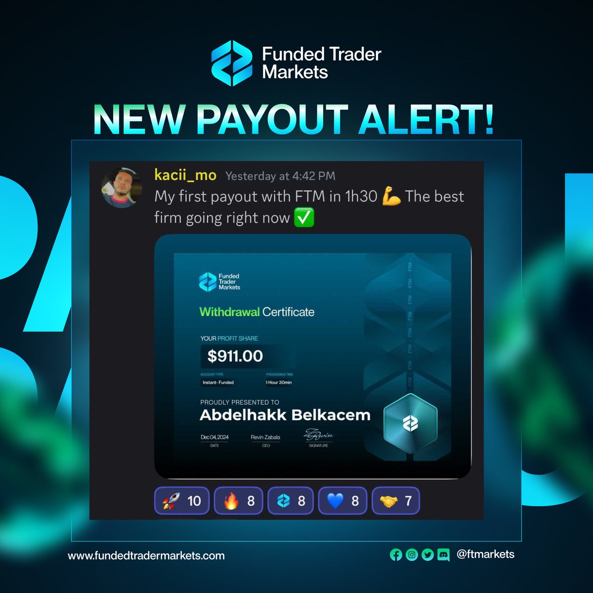 Funded Trader Markets tweet media