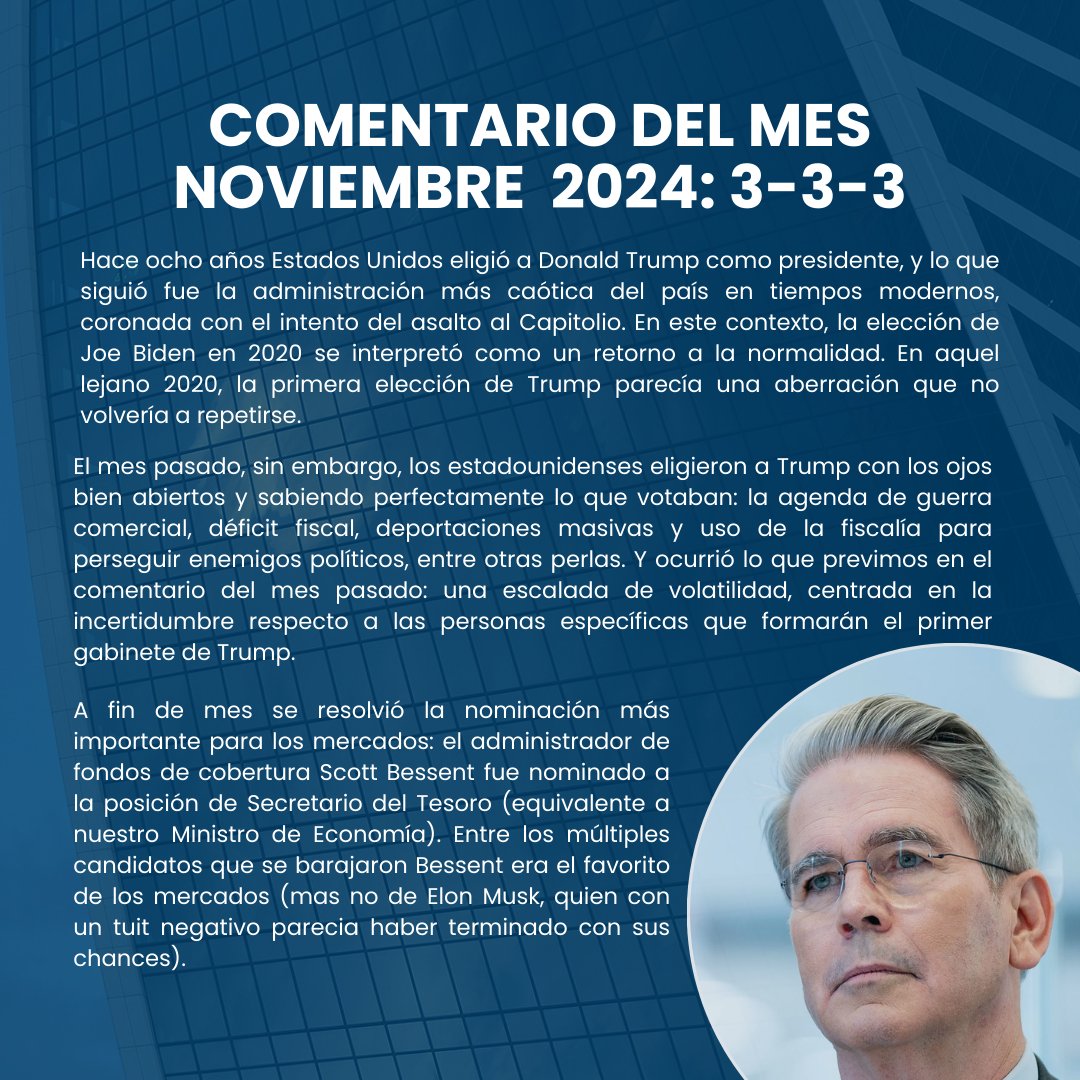 BlumInversiones's tweet photo. Noviembre 2024 trajo sorpresas con el regreso de Trump al poder en USA. ¿Qué significa esto para tus inversiones? En este post te explicamos el desempeño de los fondos Blum en el mes (spoiler: todos tuvieron retornos positivos) https://t.co/BFHorlfvn0