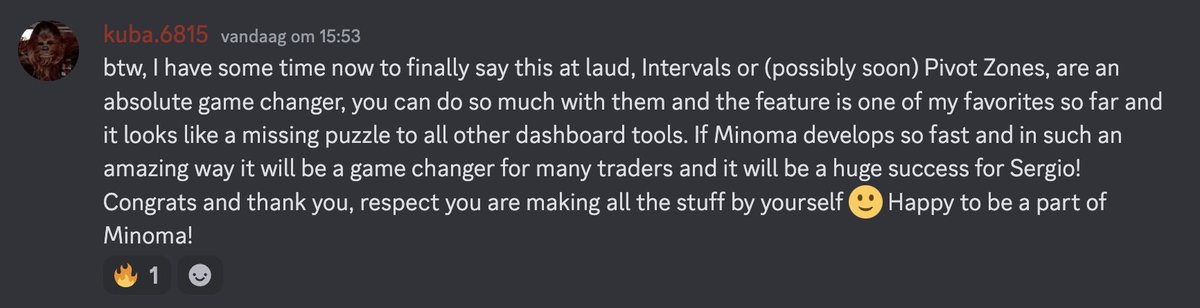 sergio_tesla_'s tweet photo. The 80% Intervals (soon to be rebranded to Pivot Zones) are turning out to be a great addition to the Minoma Analytics platform!

I will keep building. Grind season has started. https://t.co/Kd0kSJAImU
