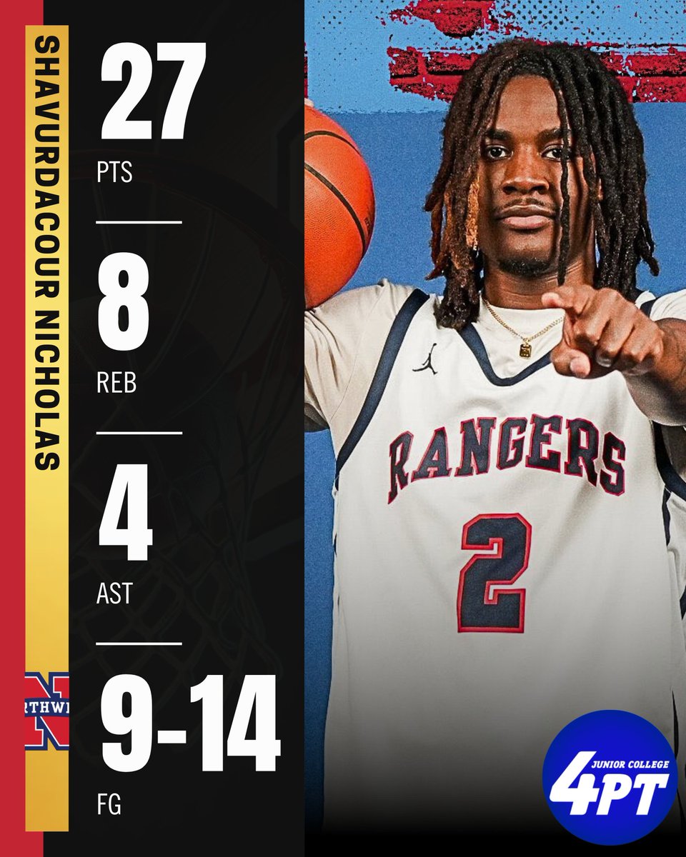 Revocruit JUCO tweet media