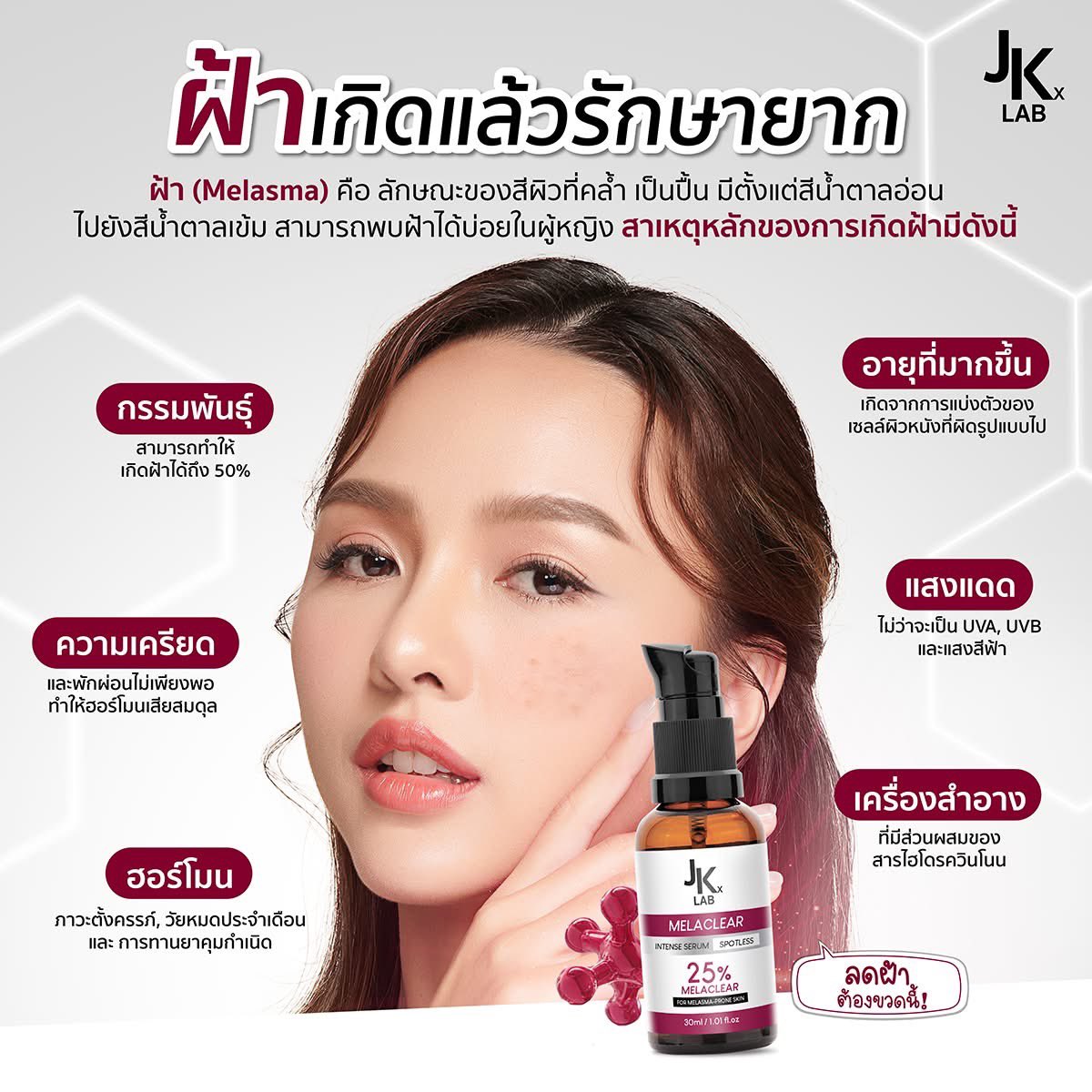 JKxLAB's tweet photo. "ฝ้า" ไม่ได้น่ากลัวอย่างที่คิด สามารถรักษาได้หายได้ ✨
JKxLAB MelaClear Intense Serum 30 ml
เซรั่มดูแลปัญหาฝ้า กระ จุดด่างดำด้วย 25% Melaclear Anti-Melasma เผยผิวใหม่แลดูกระจ่างใสอย่างเป็นธรรมชาติ ช่วยเลือนปัญหาฝ้า กระ จุดด่างดำ คืนความกระจ่างใสให้ผิวดูสม่ำเสมอกว่าที่เคย
.
🛒สามารถซื้อสินค้าได้ที่
Shopee - https://t.co/HtAspIaNLz
Lazada - https://t.co/47ZVdrELmV
Tiktok - https://t.co/XW1GdKRLYk
.
#Jkxlab
#เจเคเอ็กซ์แล็บ
#JKสกินแคร์ที่จริงใจกับผิวคุณ
#jkskinexpertจากแล็ปมืออาชีพ