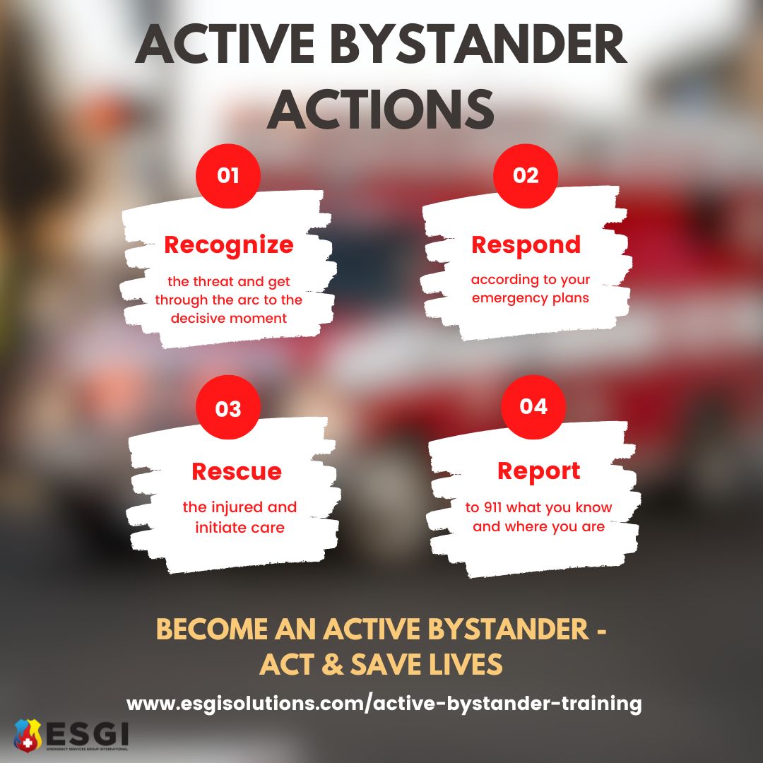 Emergency Services Group International tweet media