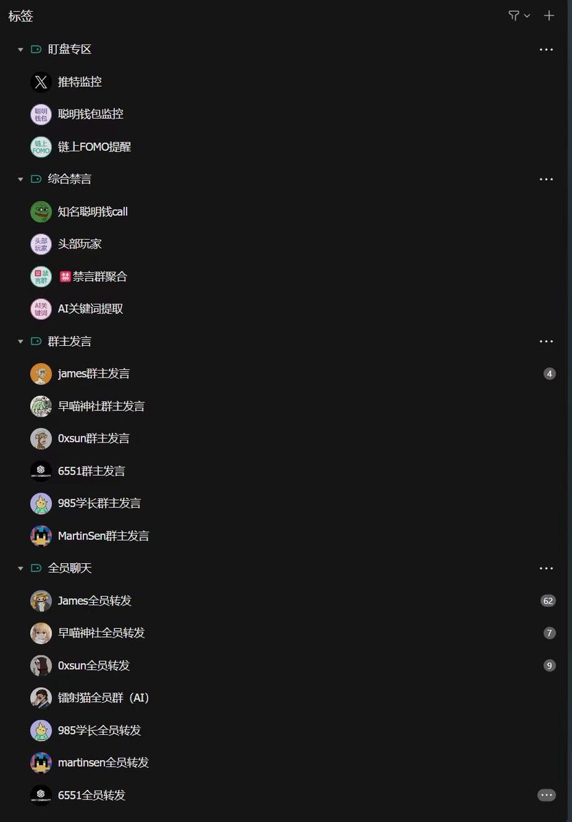 Tradesetter顶级付费聚合群 tweet media