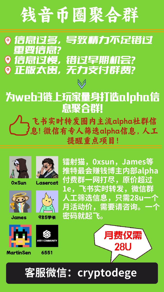 Tradesetter顶级付费聚合群 tweet media