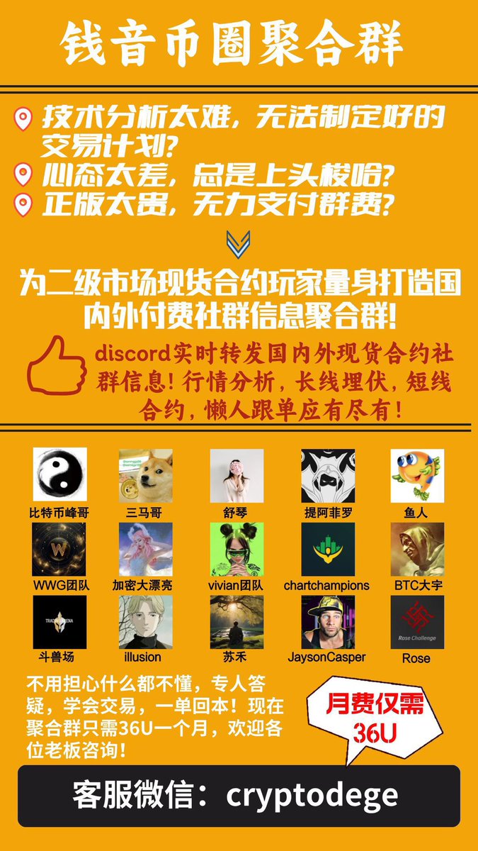Tradesetter顶级付费聚合群 tweet media