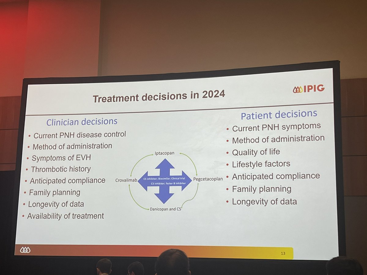 hemoncer's tweet image. Morag Griffin and PNH symposium. Excellent scientific talk and start of #ASH24 #IPIG