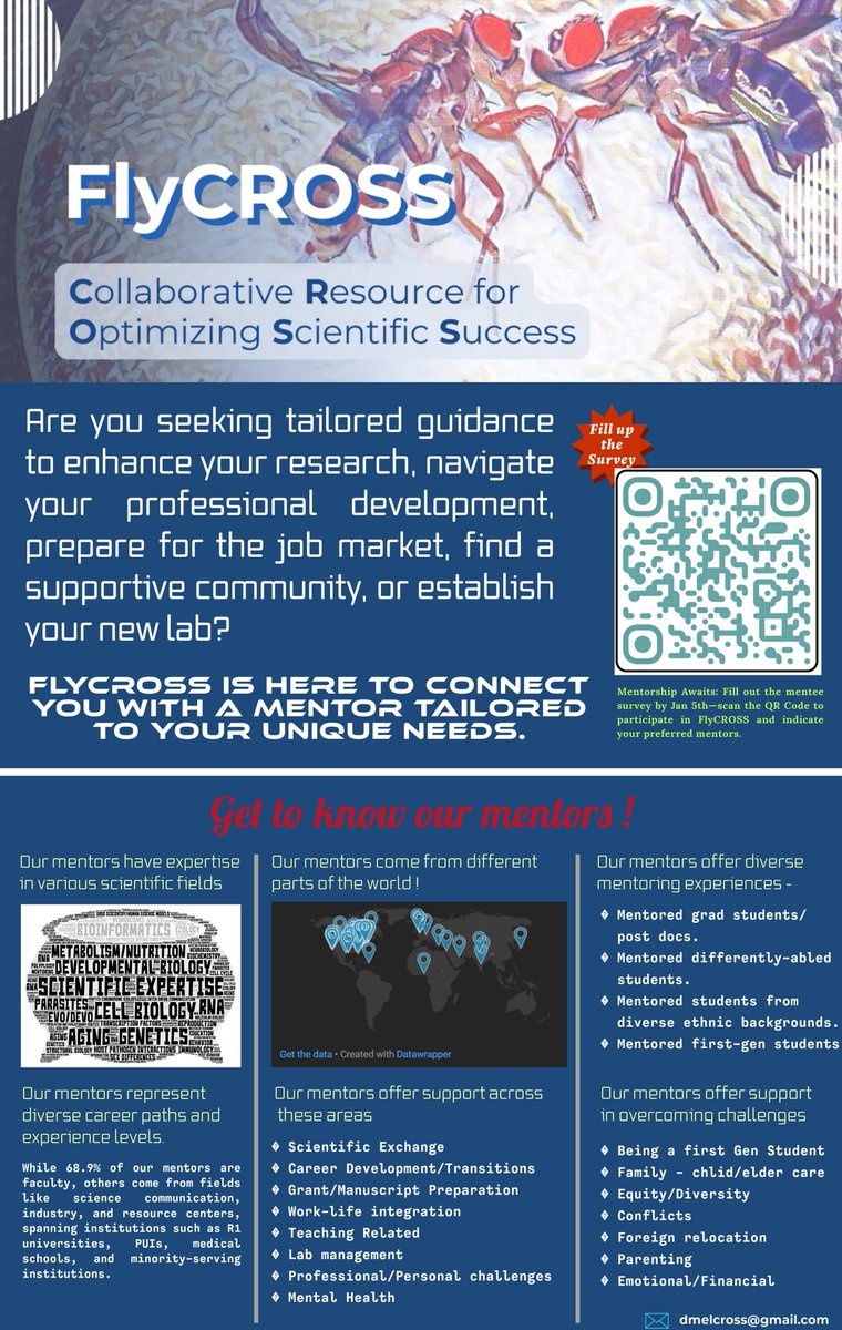 Calling #Drosophila #grad students #postdoc and #pretenure #faculty to participate in FlyCROSS and be matched by a #mentor of your preferences to gain guidance to your unique needs !
#genetics #dros25 #PhD #AcademicTwitter
#phdlife

<a href="/FlyBaseDotOrg/">FlyBase</a> @flystocks