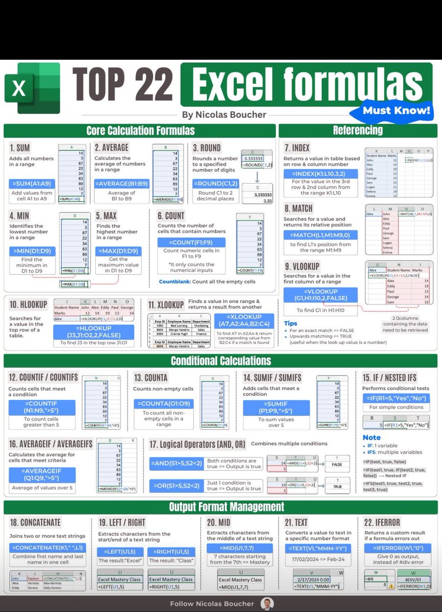 JPaulsonConsult's tweet image. #ExcelFormulas #Excel #NicolasBoucher 

Good stuff from
Nicolas Boucher!