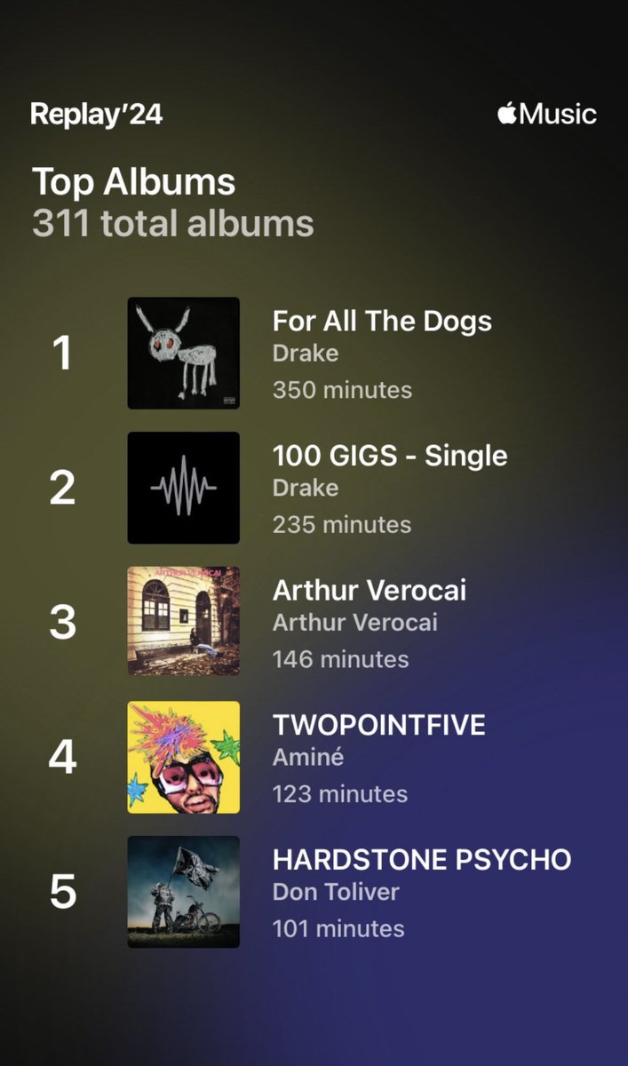 dean fan account tweet media